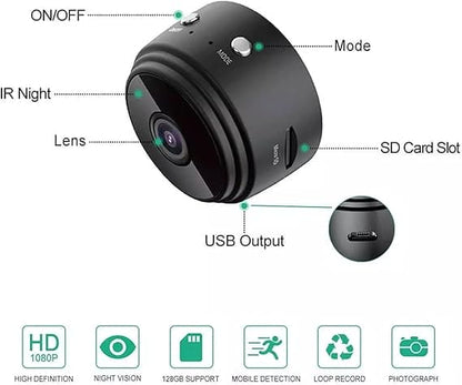 Mini Camera de Surveillance Wifi